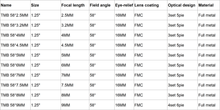 Load image into Gallery viewer, TMB eyepiece 58° COKEN-TA139
